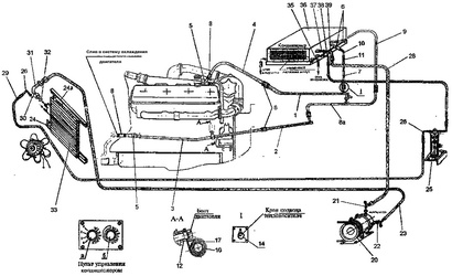 Вентиляция, отопление и кондиционирование кабины 225.6010.81.00.000
